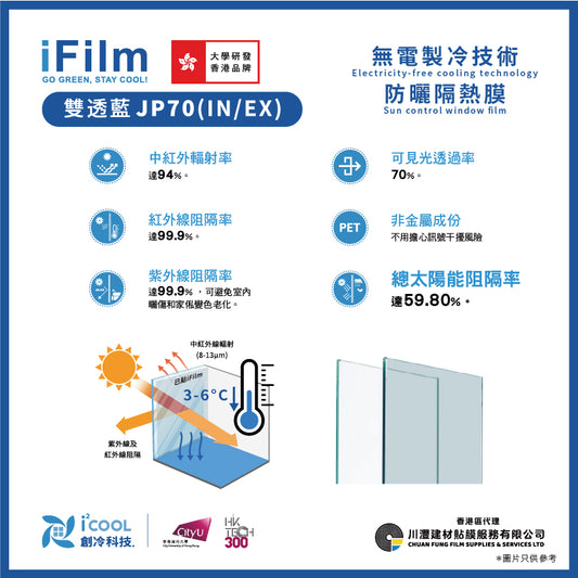 iFilm 防曬隔熱膜【無電製冷技術】- 雙透藍JP70