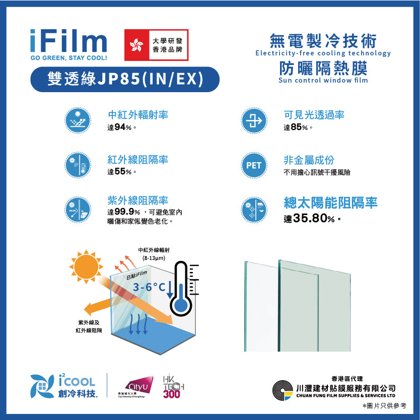 iFilm 防曬隔熱膜【無電製冷技術】- 雙透綠JP85