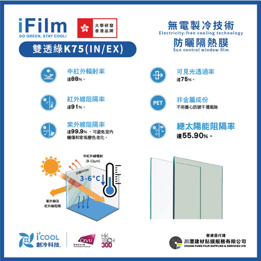 iFilm 防曬隔熱膜【無電製冷技術】- 雙透綠K75