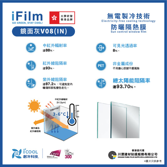 iFilm 防曬隔熱膜【無電製冷技術】- 鏡面灰V08