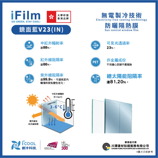 iFilm 防曬隔熱膜【無電製冷技術】- 鏡面藍V23