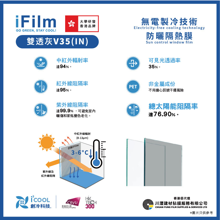 iFilm 防曬隔熱膜【無電製冷技術】- 雙透灰V35