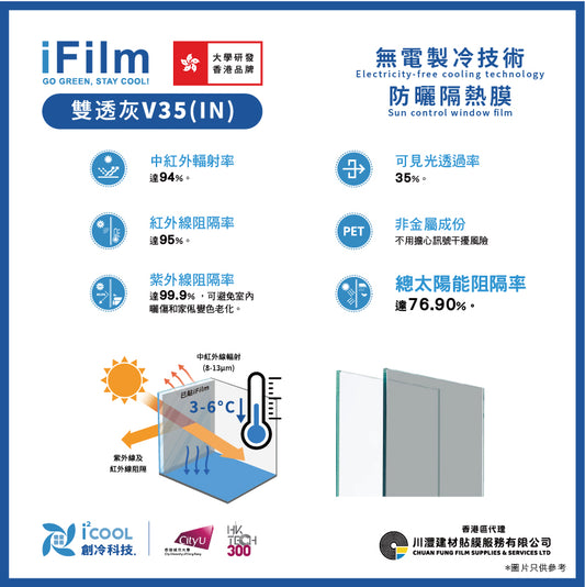 iFilm 防曬隔熱膜【無電製冷技術】- 雙透灰V35