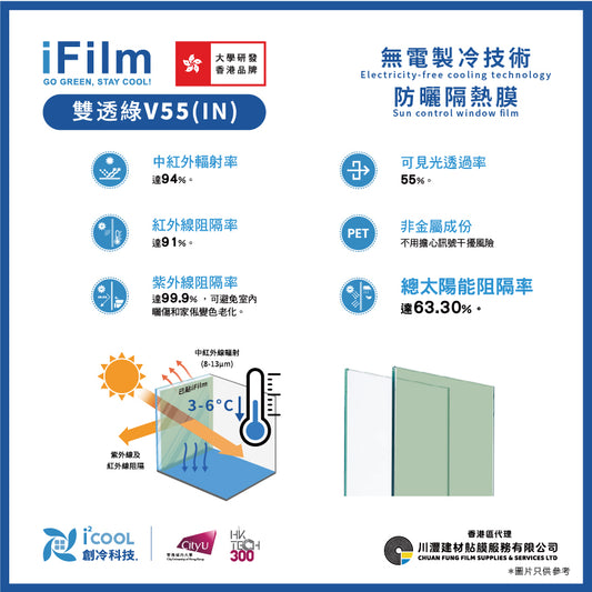 iFilm 防曬隔熱膜【無電製冷技術】- 雙透綠V55