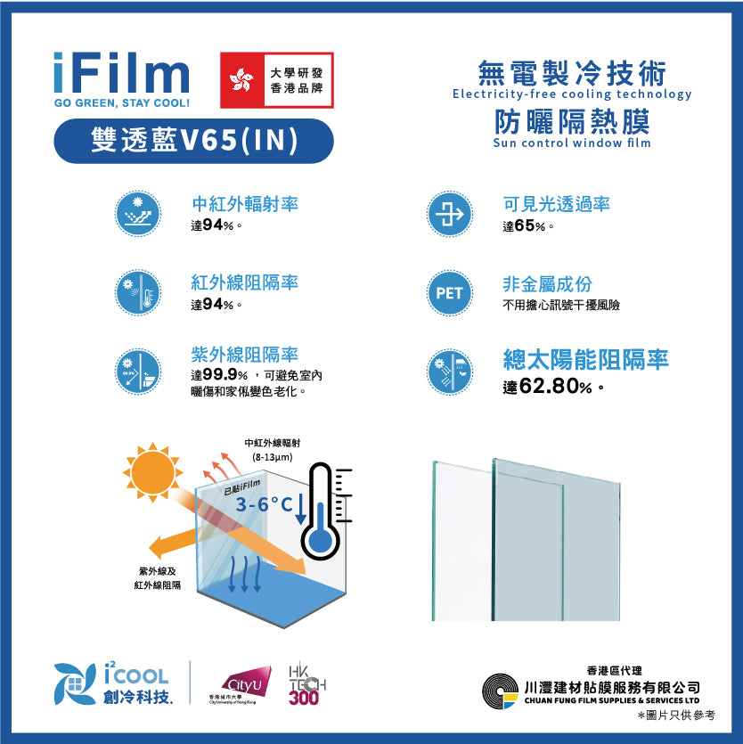 iFilm 防曬隔熱膜【無電製冷技術】- 雙透藍V65