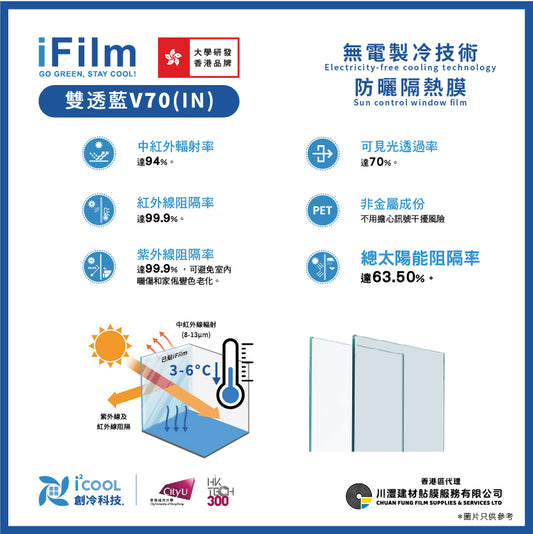 iFilm 防曬隔熱膜【無電製冷技術】- 雙透藍V70